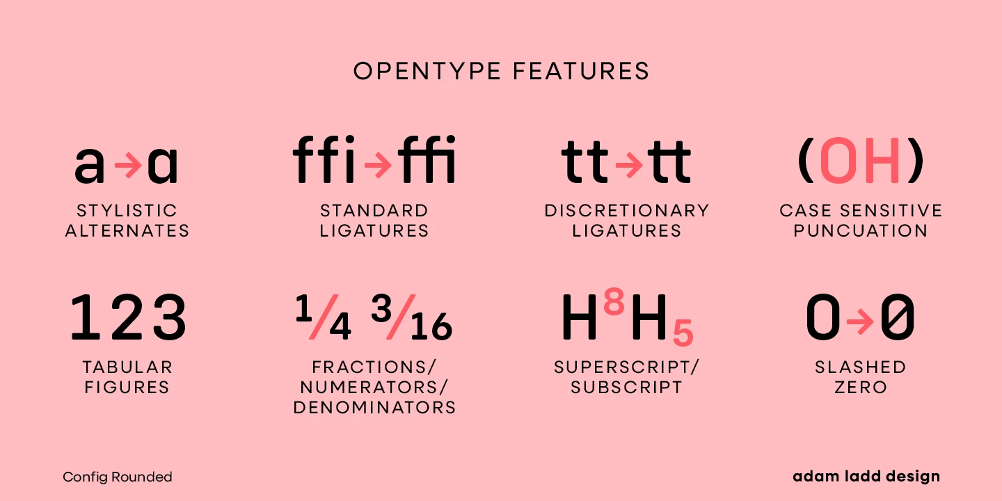 Config Rounded font by Adam Ladd Design — the words “OPENTYPE FEATURES” above eight examples of letterforms and numbers, including stylistic alternates for ‘a’, standard and discretionary ligatures for ‘ffi’ and ‘tt’, case-sensitive punctuation for '(OH)', tabular figures for ‘123’, fractions for ‘1/4’ and ‘3/16’, superscript and subscript for ‘H8H5’, and slashed zero for ‘0’.