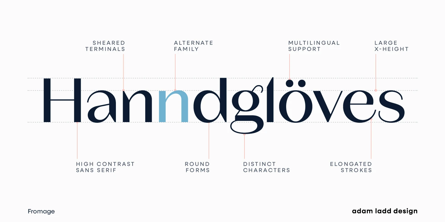 Fromage font by Adam Ladd Design — the word “Hanndglöves” in a high-contrast sans serif, with the second ‘n’ in blue, and various features labeled with lines and text.