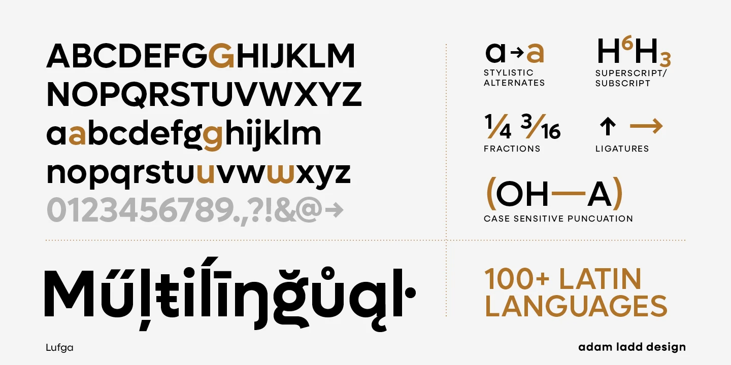 Lufga font by Adam Ladd Design — a grid of sans serif letters, numbers, and symbols, with some letters highlighted in gold, and a list of typographic features like stylistic alternates, superscripts, and fractions.