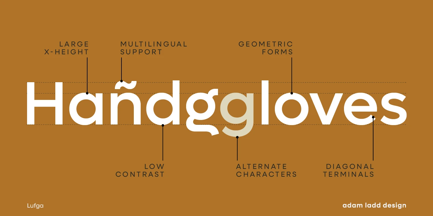 Lufga font by Adam Ladd Design — the word “Handggloves” in a sans-serif typeface, with the second ‘g’ highlighted in a lighter color, and various features pointed out with lines and text labels.