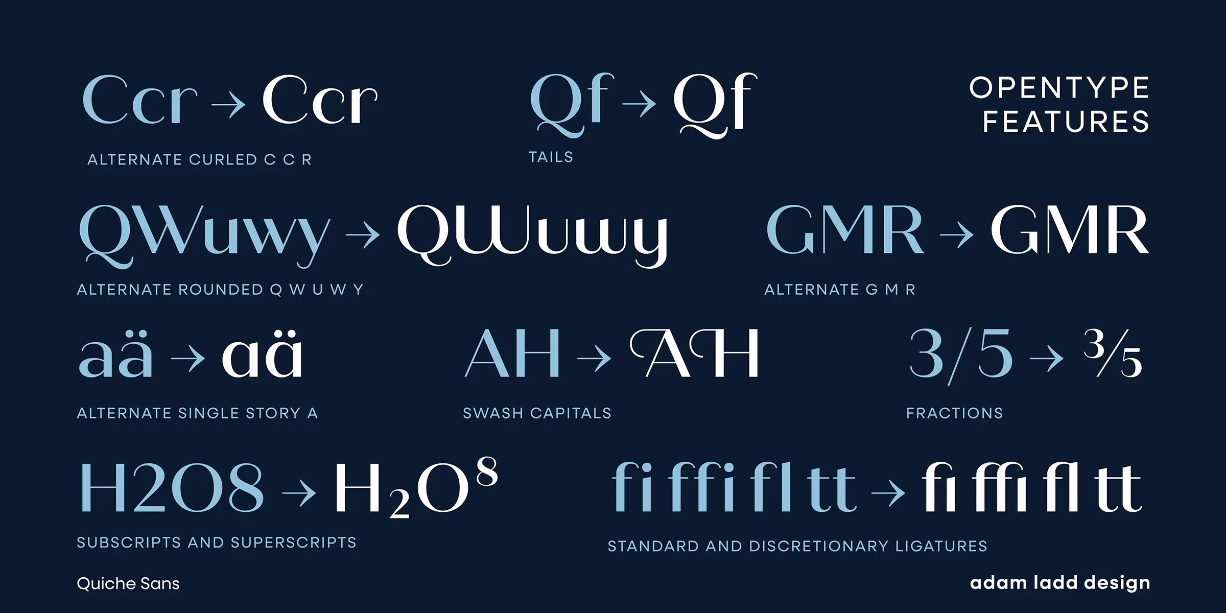 Quiche Sans font by Adam Ladd Design — a grid of text examples showing OpenType features, including alternate characters, swash capitals, fractions, and ligatures, with the words “OPENTYPE FEATURES” at the top right and “adam ladd design” at the bottom right.