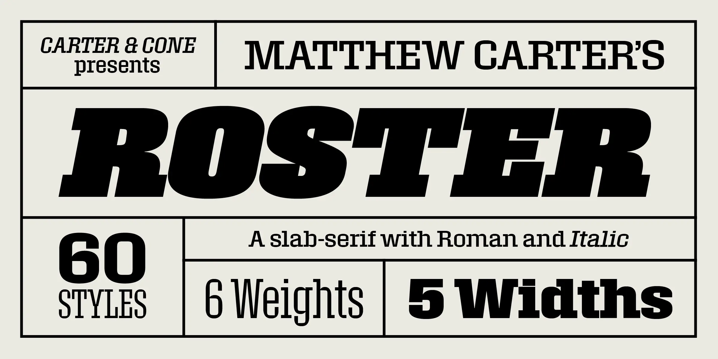 Roster font by Carter & Cone — the word “ROSTER” in large, bold, italic slab-serif letters, with supporting text in upright slab-serifs, including “MATTHEW CARTER’S” and “60 STYLES”