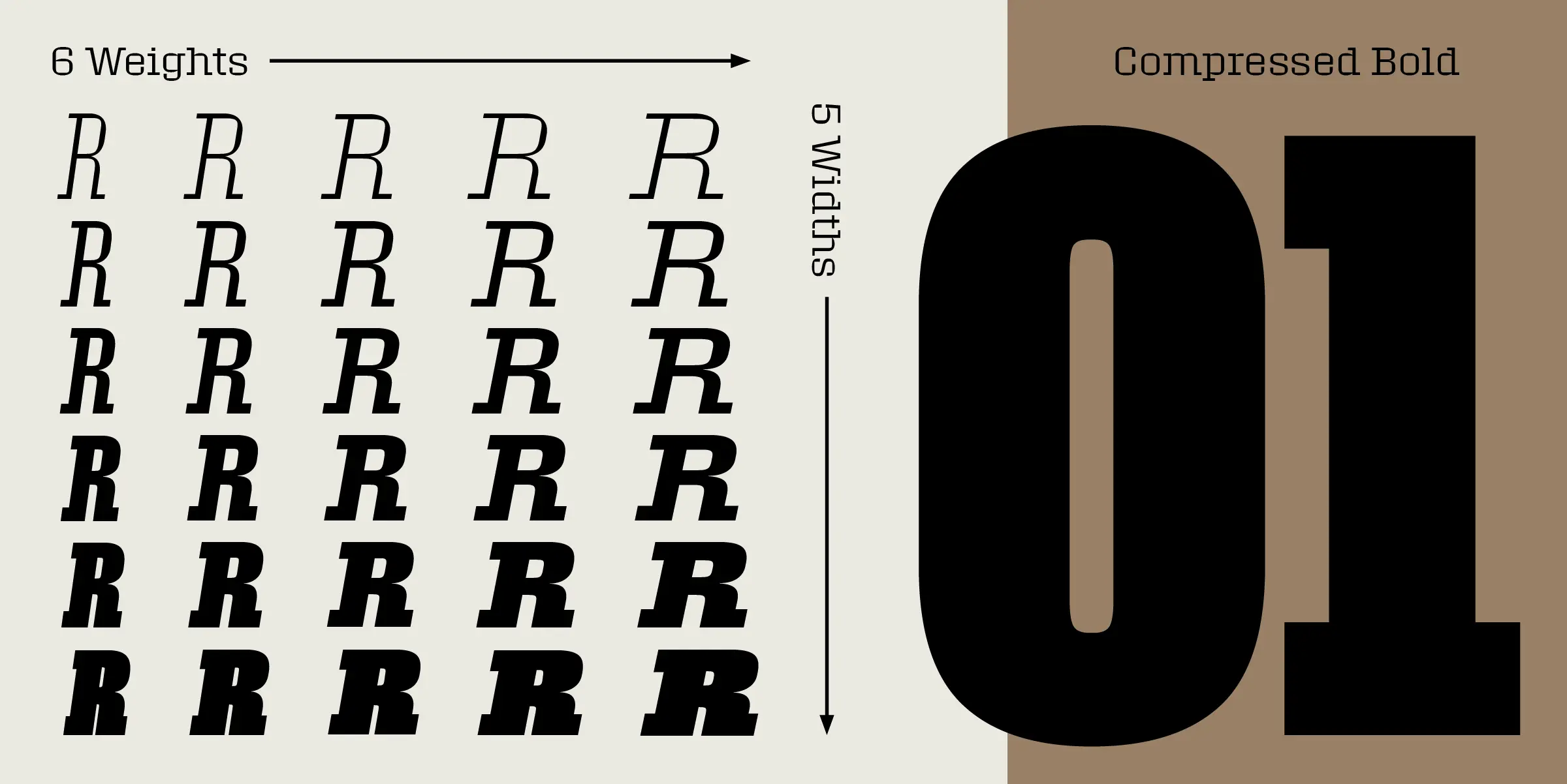Roster font by Carter & Cone — a grid of italic slab serif capital R’s in varying weights and widths, and the large numbers 01 in a compressed bold italic slab serif.