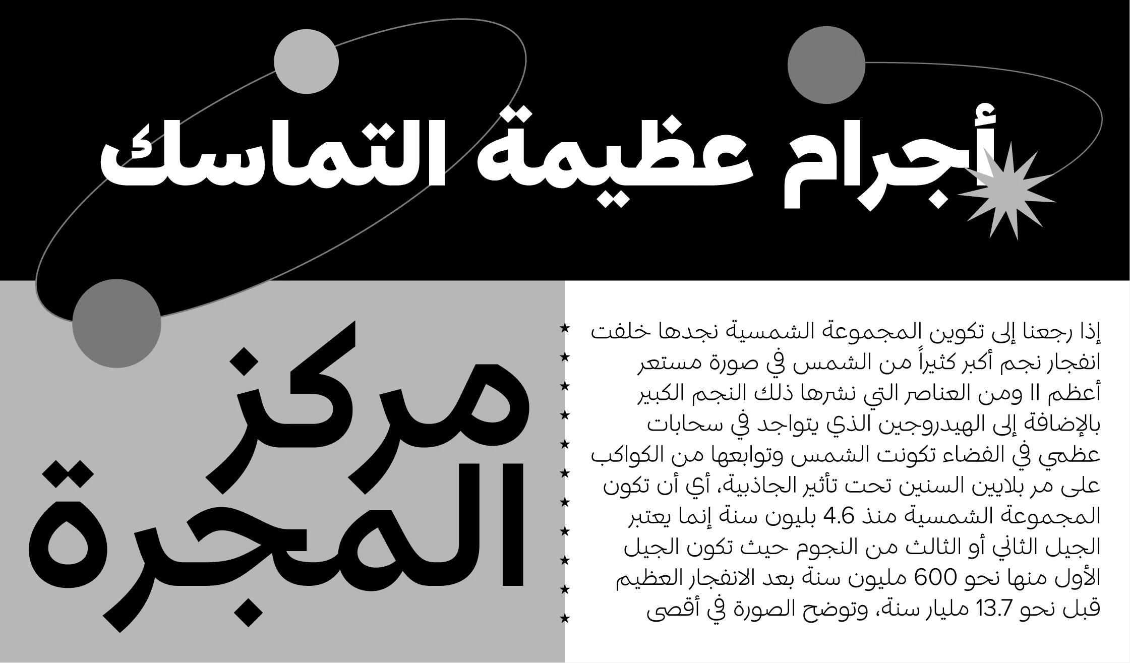 Proxima Nova Arabic font by Mark Simonson Studio — Arabic text in a sans serif style, with the words “أجرام عظيمة التماسك” in white on a black background and “مركز المجرة” in black on a gray background, featuring a starburst icon and several gray circles connected by thin lines.