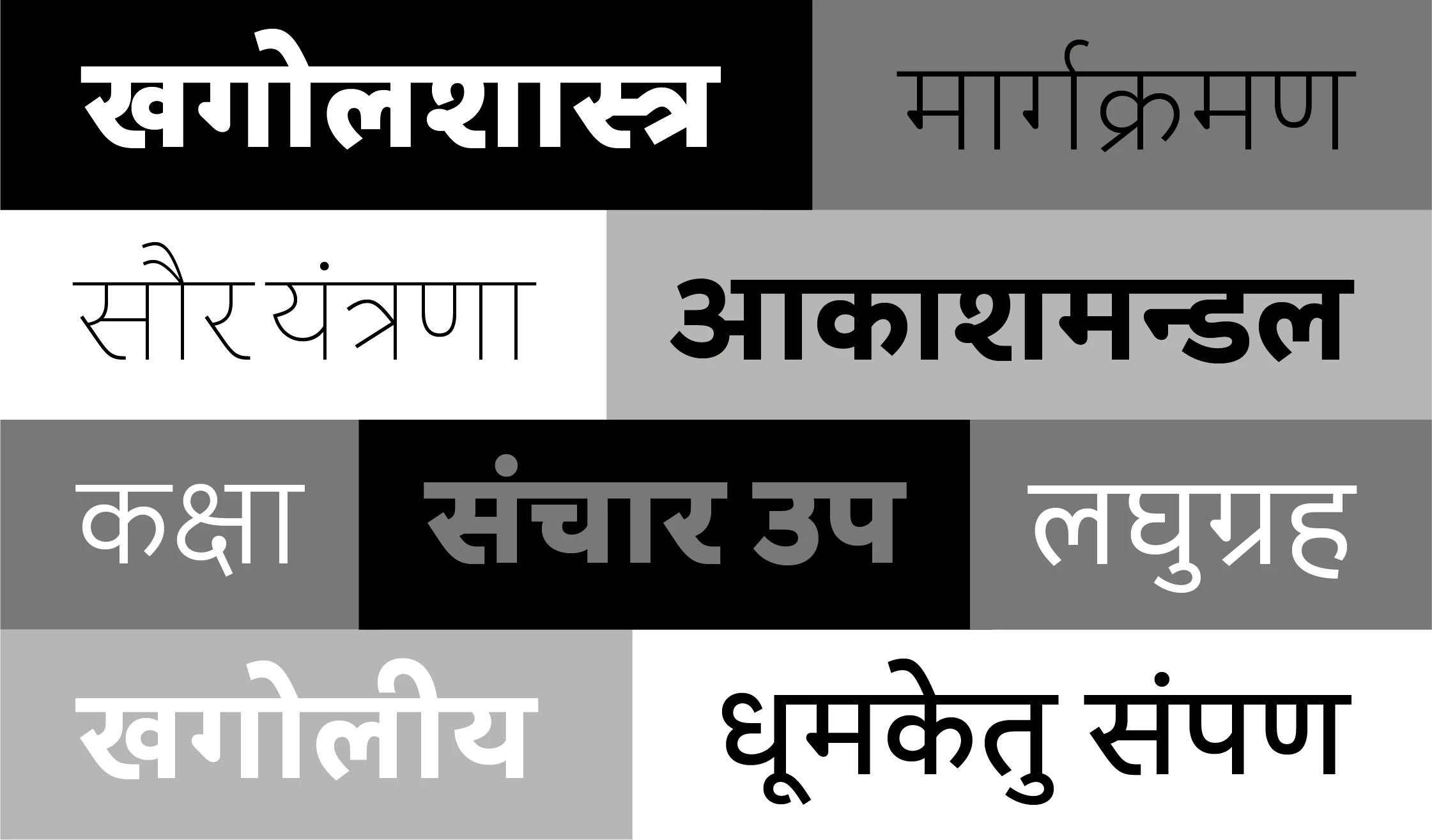 Proxima Nova Devanagari font by Mark Simonson Studio — a grid of nine sans serif Devanagari words in varying weights and colors, including “खगोलशास्त्र” and “आकाशमन्डल”