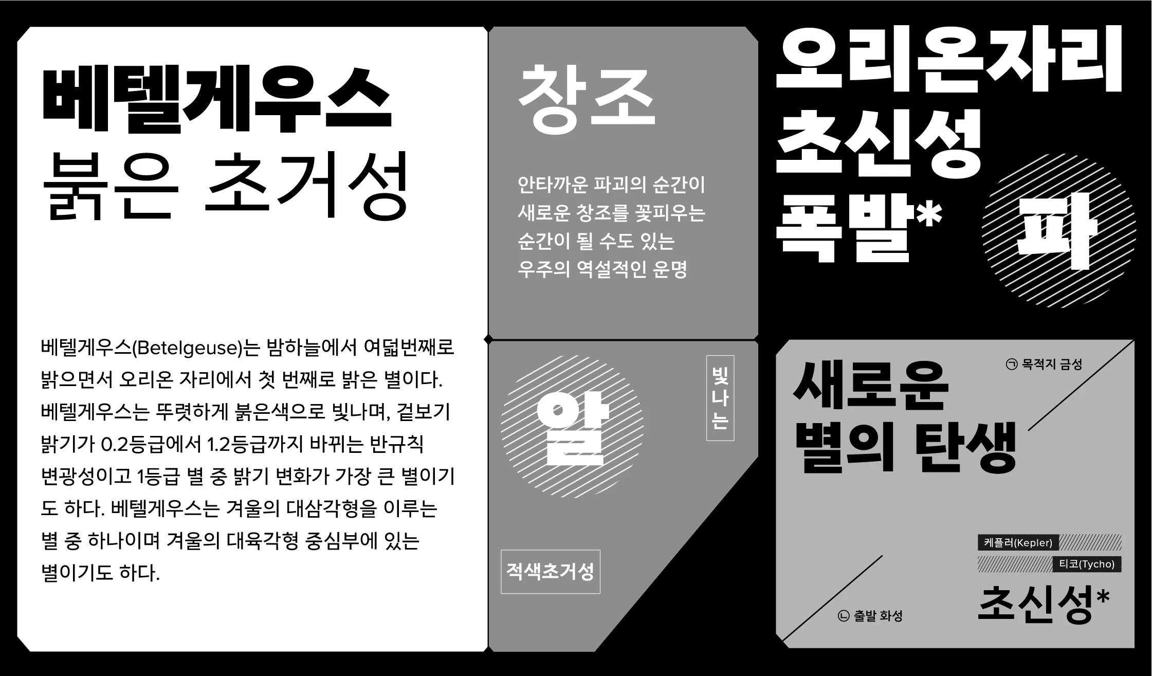 Proxima Nova Hangeul font by Mark Simonson Studio — a grid of Korean text in various sizes, with some text on a black background and some on a gray background, and a circular icon with diagonal lines and Korean text.