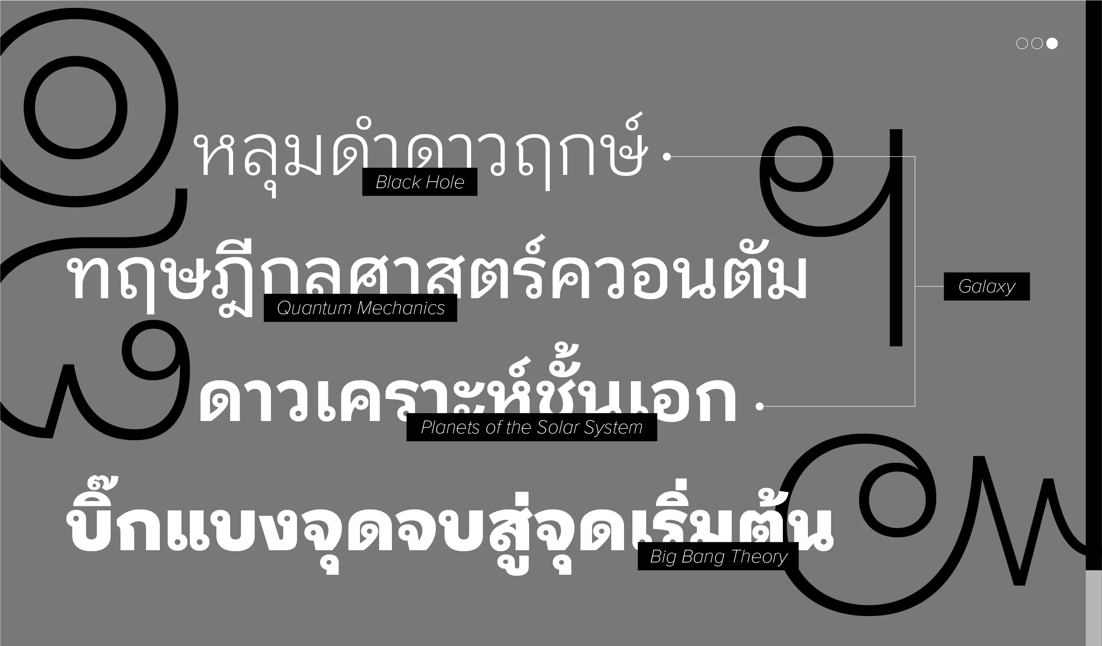 Proxima Nova Thai font by Mark Simonson Studio — Thai script words in white sans serif, with English translations in smaller black sans serif boxes, and large black abstract shapes resembling Thai characters.