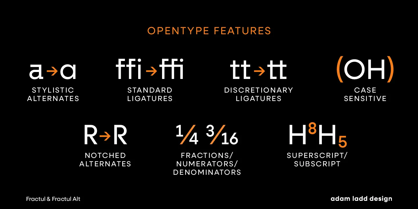 Fractul font by Adam Ladd Design — the words “OPENTYPE FEATURES” above six examples of letterforms and numbers with orange arrows and slashes, demonstrating stylistic alternates, ligatures, case sensitivity, fractions, and super/subscripts